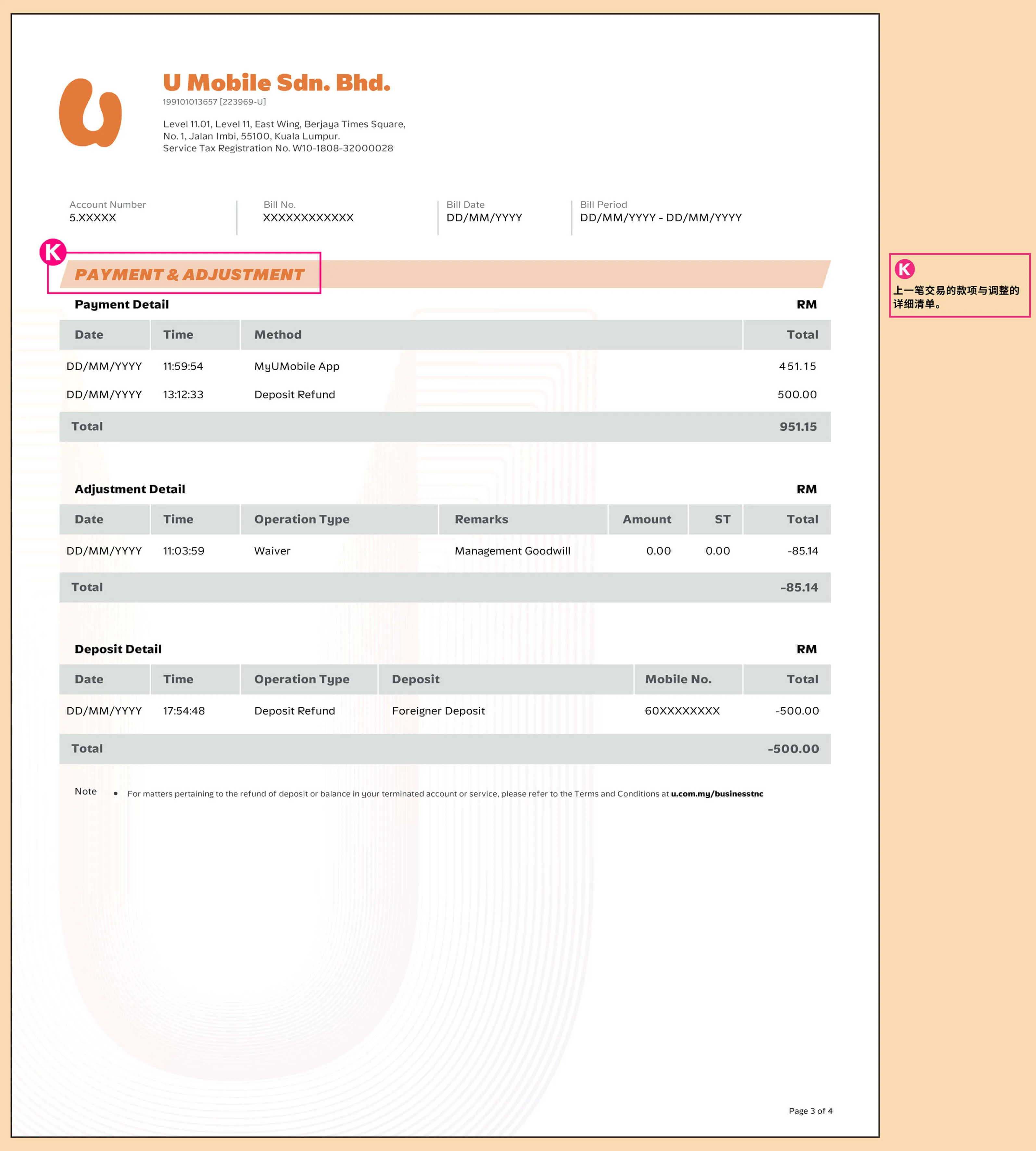 postpaid3